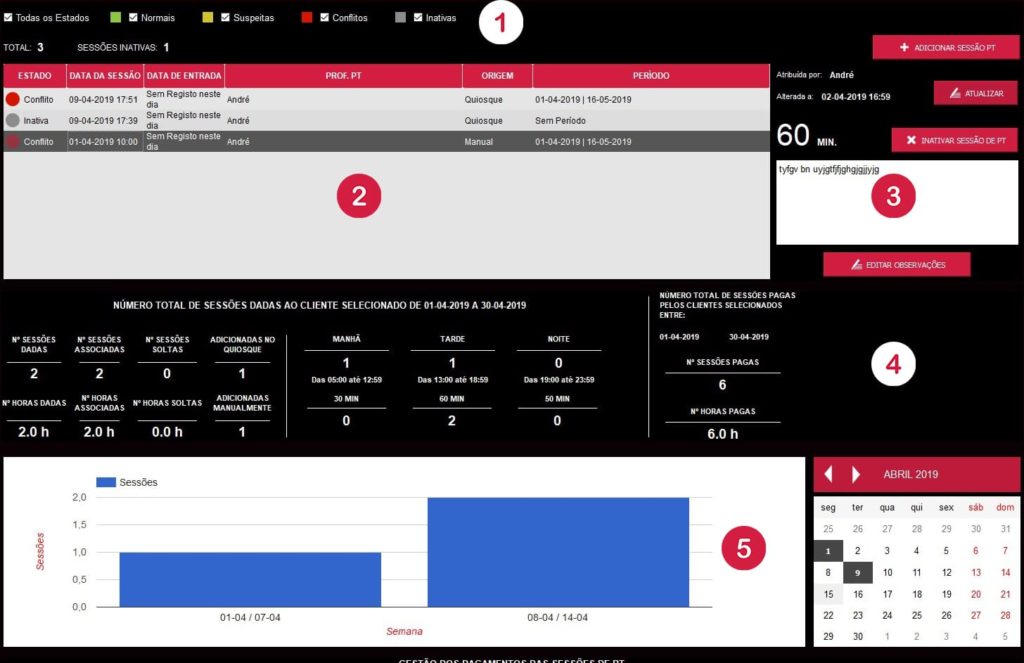 Total de Sessões Dadas ao Cliente Selecionado